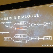 【GDC 2015】超大作ゲームを7ヶ国語にローカライズ、Bungie『Destiny』の挑戦