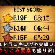 1人で開発した死にゲー『ダンジョン＆バーグラー』配信開始、死んで覚えてお宝をゲットしよう