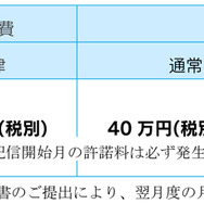 新たな価格体系