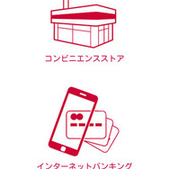 安心・簡単のドコモ口座アプリでSteamの新作ゲームを買ってみた！