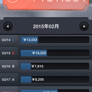 アプリ『俺の残業代がこんなに少ないわけがない。』で残業仲間との交流が可能に