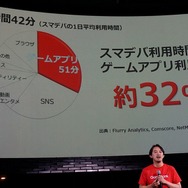 「人と繋がると、楽しい」ヤフーが本気で日本のゲーム業界に革命を起こすーGameBank事業説明会レポート