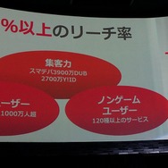 「人と繋がると、楽しい」ヤフーが本気で日本のゲーム業界に革命を起こすーGameBank事業説明会レポート