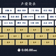 『うたわれるもの 偽りの仮面』前作で「アルルゥ」を演じた沢城みゆきなど、新たな声優陣発表