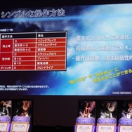 AC『ディシディアFF』ロケテ向けシステム&キャラ特性まとめ…新要素や変更点を見逃すな