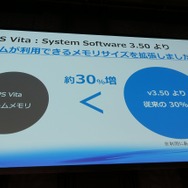 スマホゲームのPS Vita移植で炎上しないためには? ソニーの開発者がUnite 2015で講演