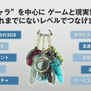 タカラトミーが挑む“NFC玩具”と“スマホ連動の仕組み”とは