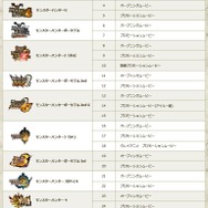 収録映像リスト