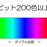 バンナムグループの「次世代型ペンライト」商品化進む…加速度センサー搭載で、カラー選択は200色以上