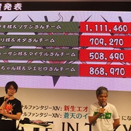 【超会議2015】参加者＆『FFXIV』開発陣が『太鼓の達人』極タイタン戦に挑戦