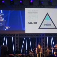 アイトラッキングで低負荷を実現したVRヘッドセット「FOVE」