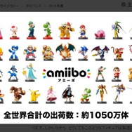 任天堂 公式サイトより