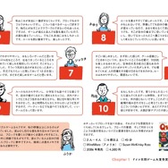 【アナログゲーム決死圏】第6回:初心者向けレビュー本「ボードゲームって本当におもしろいの?」をチェック