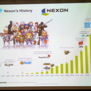 【レポート】ネクソンが考えるインディー投資戦略、必要なのは「独創的で面白いゲーム」