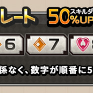 【ロイフラ攻略】ポーカーの役の効果と役作りのポイント(第4回)