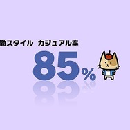 【ありブラ vol.07】服装で分かる!?職種と担当業界（CRIの場合）