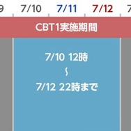 『ドラゴンズドグマ オンライン』正式サービス＆CBTまとめ…パッケージ情報やPS4/PS3比較動画も