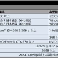 『ドラゴンズドグマ オンライン』パッケージ版にはサントラやアートブックが付属…PS4向けCBT先行募集も開始