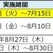 『ドラゴンズドグマ オンライン』パッケージ版にはサントラやアートブックが付属…PS4向けCBT先行募集も開始