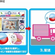 【レポート】ネットで“ガシャポンを回せる”まさかの新サービス「ネット de カプセル」の実態に迫る