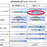 【ありブラ vol.15】ビルドせずにスマホ実機で「音」を鳴らしてみよう！