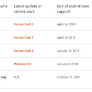 【特集】PCゲーマーが「Windows 10」乗り換えで押さえておきたい10項目