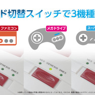 新たなレトロゲーム互換機「FCツイン+MD」発表！FC/SFC/MDに対応し、8月28日発売
