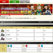 登録サイト対抗戦が行われている『ブラウザ三国志』 公式、mixiゲーム、ハンゲームの担当者にも直接対決していただきました