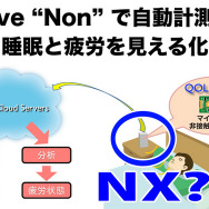 【特集】任天堂の「NX」はどんなゲーム機なのか大予想、過去情報や近年動向から分析