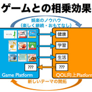 【特集】任天堂の「NX」はどんなゲーム機なのか大予想、過去情報や近年動向から分析