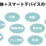 【特集】任天堂の「NX」はどんなゲーム機なのか大予想、過去情報や近年動向から分析