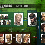 敵から身を隠す快感、見つかった時のスリル、ダンボールの必需性…全部『メタルギア』から教わったんだ。『MGS』の歴史紹介映像がグッと来る