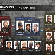 敵から身を隠す快感、見つかった時のスリル、ダンボールの必需性…全部『メタルギア』から教わったんだ。『MGS』の歴史紹介映像がグッと来る