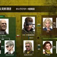 敵から身を隠す快感、見つかった時のスリル、ダンボールの必需性…全部『メタルギア』から教わったんだ。『MGS』の歴史紹介映像がグッと来る