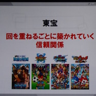 【CEDEC2015】「オレが掟だ。キミらが頼りだ。」他業種のクリエイターと歩んだ9年間～レベルファイブ日野晃博氏