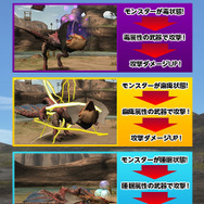 「状態異常追撃」とは?