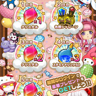 サンリオキャラクターズコラボ記念ログインキャンペーン