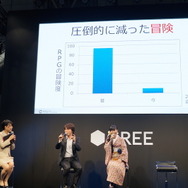 【TGS2015】『クロノ・トリガー』のシナリオライター＆サウンドクリエイターによるタイムトラベル冒険RPG『アナザーエデン』発表