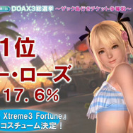 【TGS2015】『DOA Xtreme 3』参戦キャラ確定!総選挙はマリーが1位で、8位紅葉、9位エレナという結果に