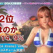 【TGS2015】『DOA Xtreme 3』参戦キャラ確定!総選挙はマリーが1位で、8位紅葉、9位エレナという結果に