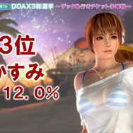【TGS2015】『DOA Xtreme 3』参戦キャラ確定!総選挙はマリーが1位で、8位紅葉、9位エレナという結果に