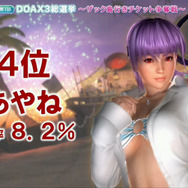 【TGS2015】『DOA Xtreme 3』参戦キャラ確定!総選挙はマリーが1位で、8位紅葉、9位エレナという結果に