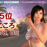 【TGS2015】『DOA Xtreme 3』参戦キャラ確定!総選挙はマリーが1位で、8位紅葉、9位エレナという結果に