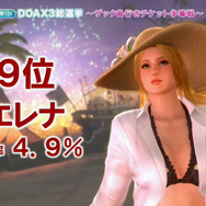 【TGS2015】『DOA Xtreme 3』参戦キャラ確定!総選挙はマリーが1位で、8位紅葉、9位エレナという結果に