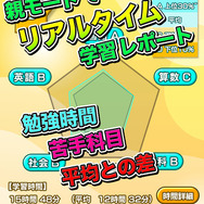 ビノバ-小学生-