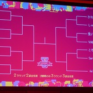 【レポート】千葉の山奥で開催されたゲーミングキャンプ「Red Bull Gaming U 2015」が凄まじい！『ぷよテト』を極める3日間に潜入