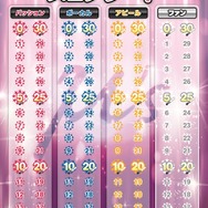 「ラブライブ！」がボードゲーム化！ゲームデザインは『刀剣乱舞』の芝村裕吏が担当