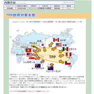 TPP政府対策本部（ウェブサイト）