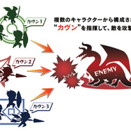 40人PTで冒険するDRPG『ルフランの地下迷宮と魔女ノ旅団』キャラデザ＆音楽は“ディスガイア”の人が担当！システムや世界観を一挙お届け