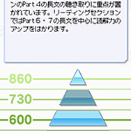 学研から学習ソフト『学研 新TOEICテスト完全攻略2』、『学研 ハングル三昧DS』、同時発売が決定
